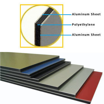 ISO 9001 ফ্যাক্টরি 4mm ACP শীট PVDF আবরণ ইকোনমিক্যাল এবং বিল্ডিং ফ্যাকেড ফাস্ট শিপমেন্টের জন্য টেকসই